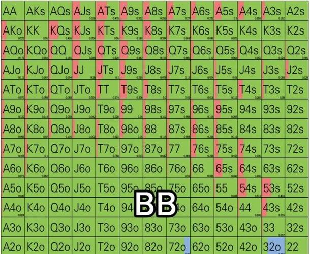 德州扑克官网入口发展迅猛却面临竞争，本文多方面深度剖析