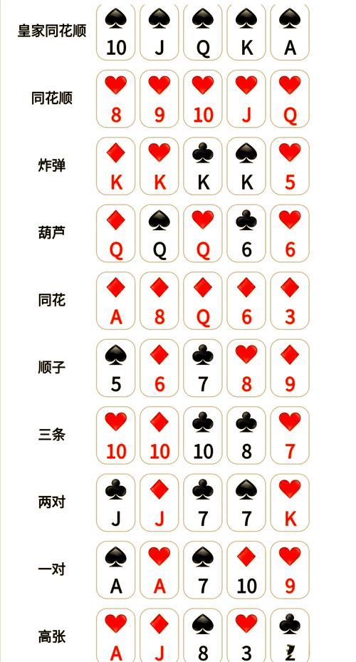 参与德州扑克APP免费赛事攻略：选对APP及注册注意事项