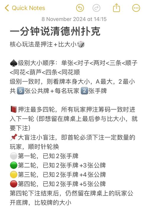 德州扑克网络版规则与礼节全解析，掌握这些畅享游戏