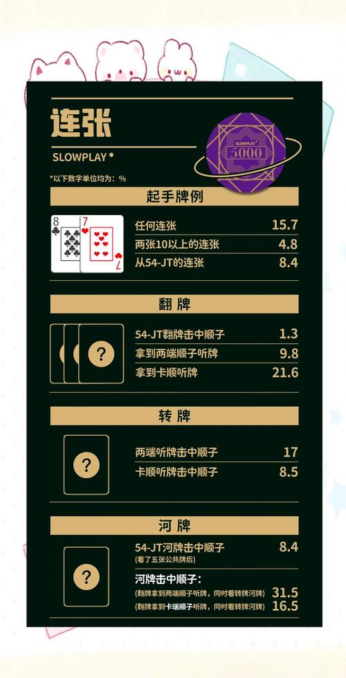 德州扑克APP游戏数据解析功能，助力玩家提升牌技、洞察对手
