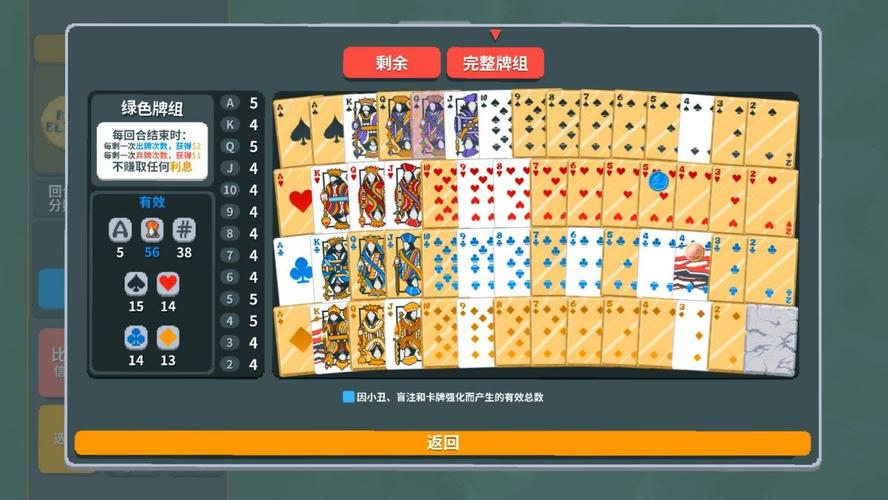 检测德州扑克网站入口有多重要？关乎游戏体验、功能及运行速度