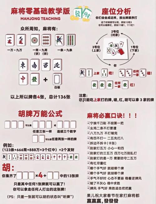 德扑圈新手变赢家的秘诀：掌握玩法、洞察对手与提升技巧