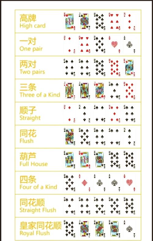 如何寻得德州扑克圈精神引路人？看知名人士成长历程