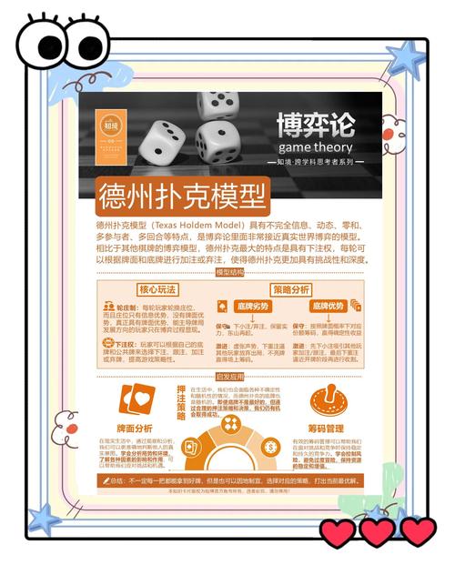 德州扑克应用程序受欢迎，其算法机制与公正性你了解多少？